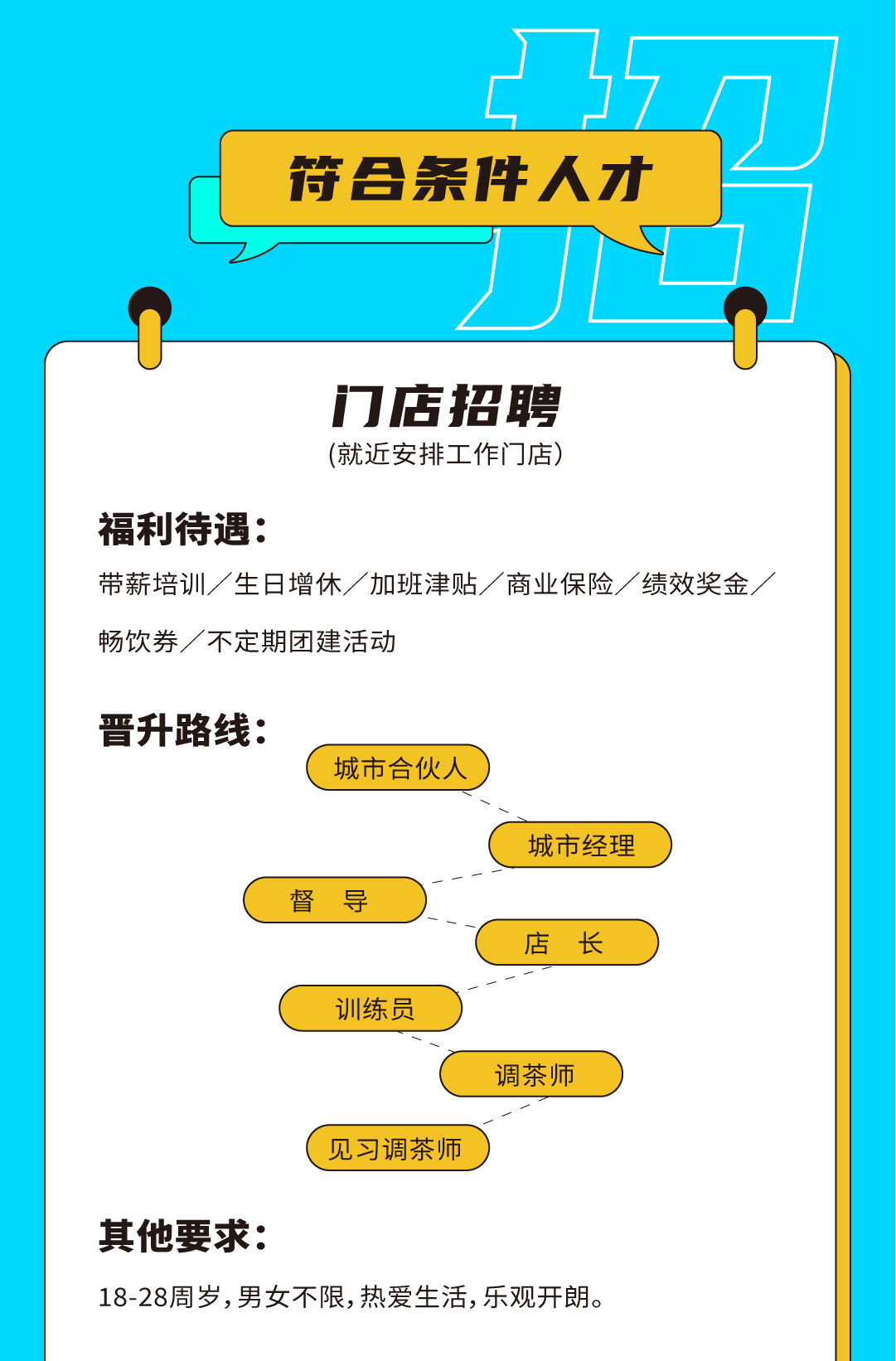 AG电投厅奶茶招聘